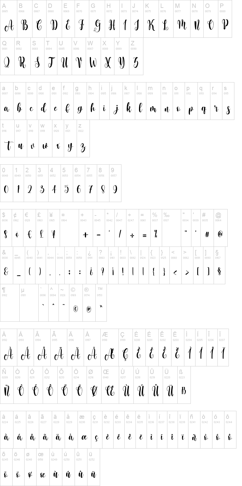 Lovely Valentine Script 字体字形表