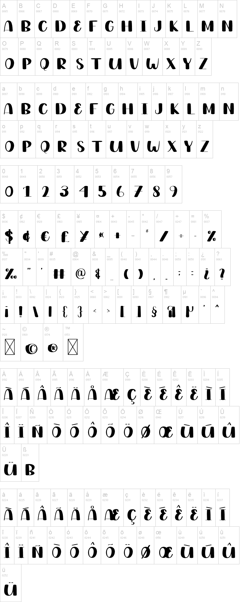Love Daddy 字体字形表