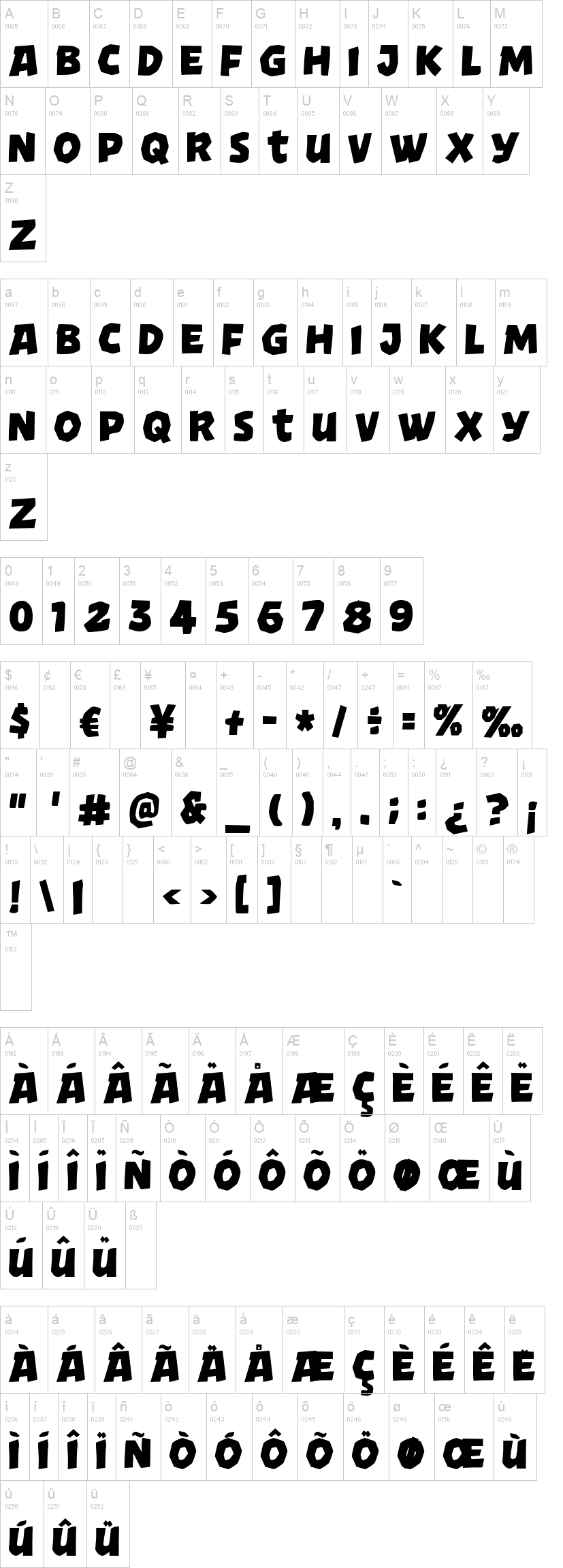 Turbo Jungle 字体字形表