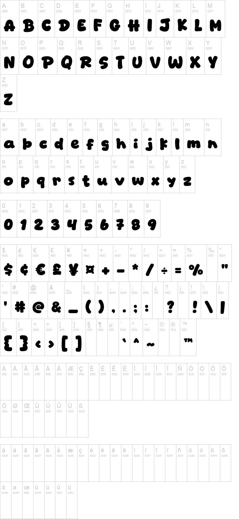 Cmas Play 字体字形表