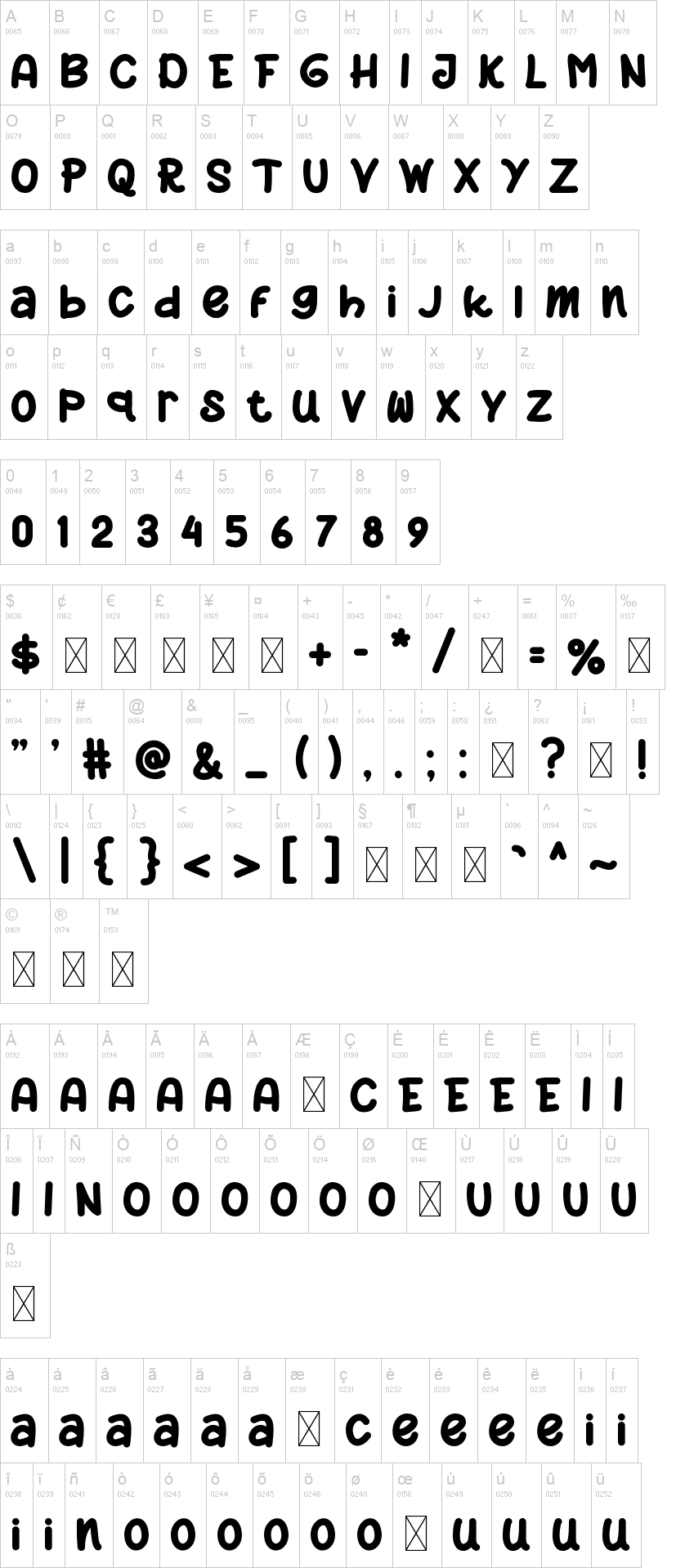 Funkoz 字体字形表