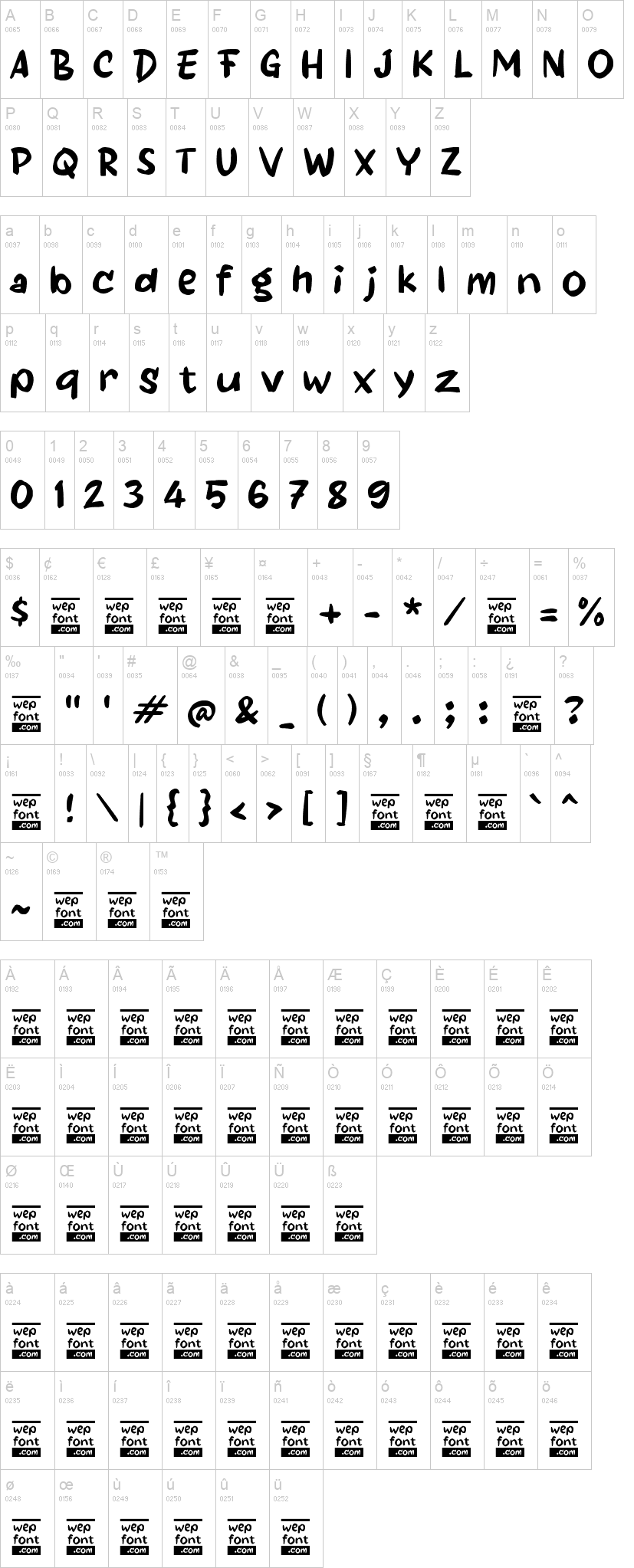 Paadagre 字体字形表