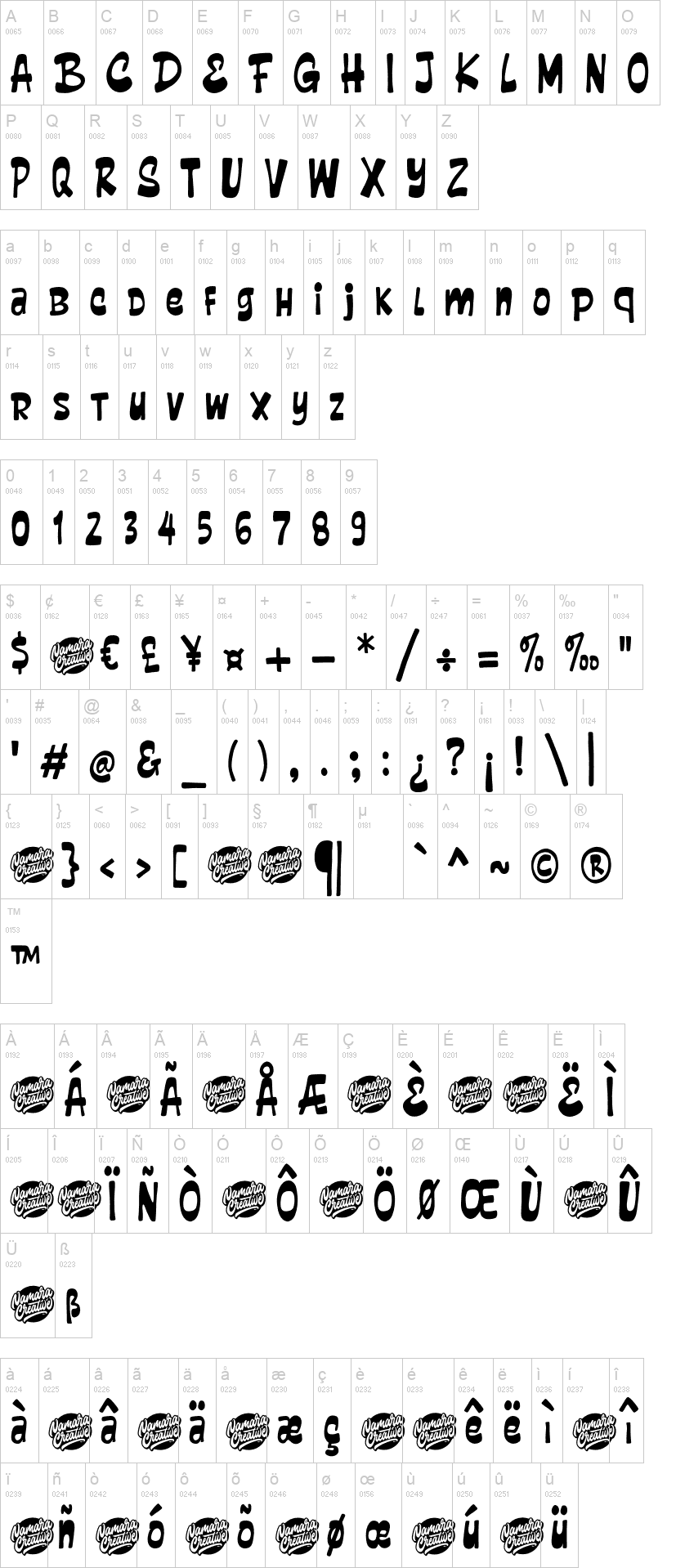 Claping Ballon 字体字形表