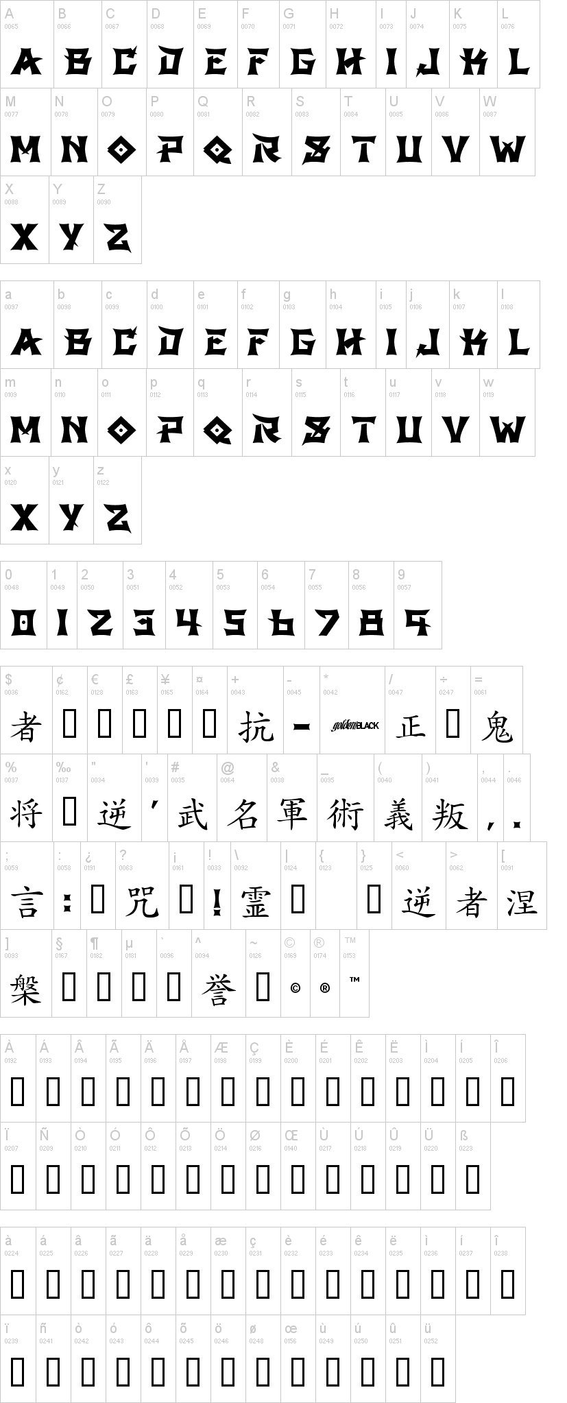 GB Shinto 字体字形表