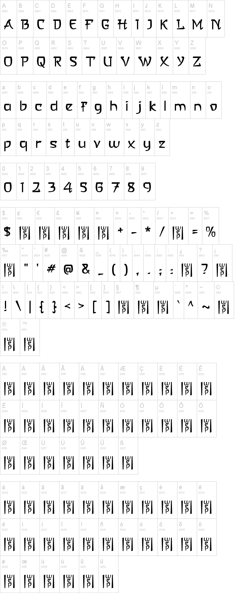 A Asian Hiro 字体字形表