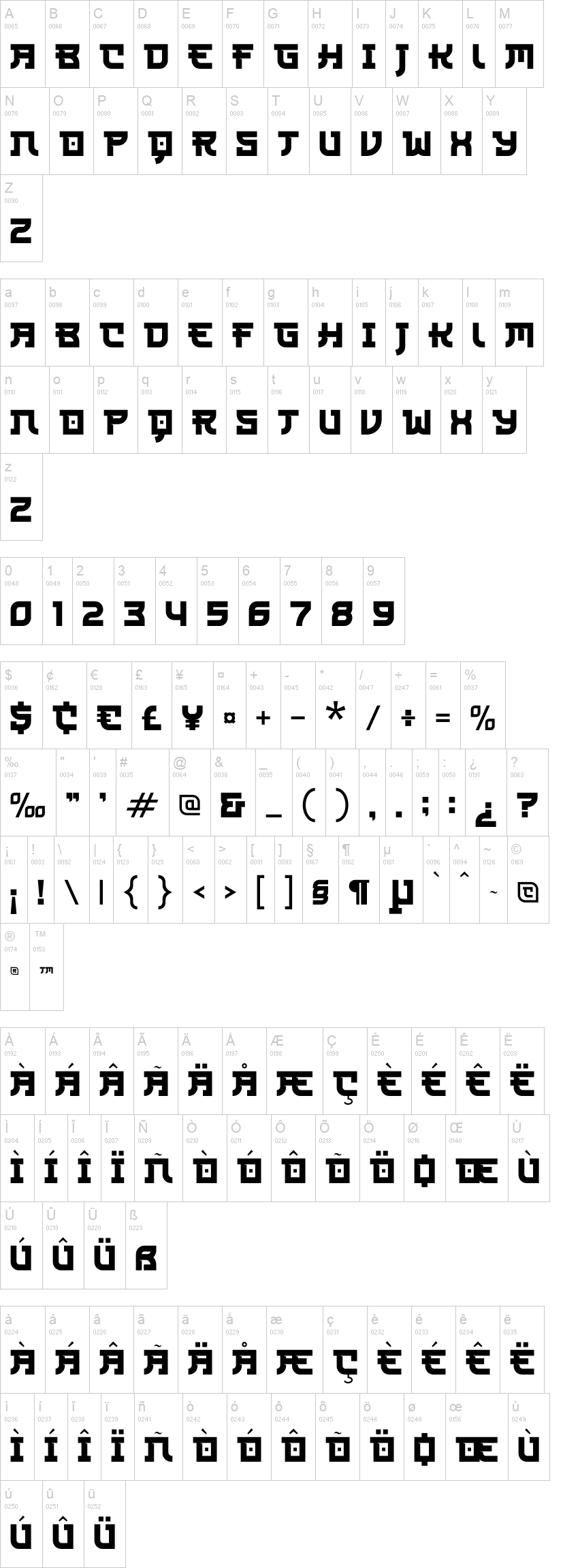 Rijaya Konoha 字体字形表
