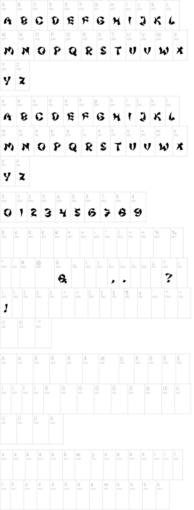 Chinatown Champs 字体字形表