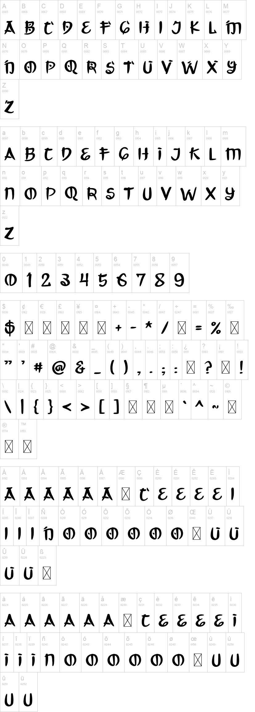Takoyaki 字体字形表