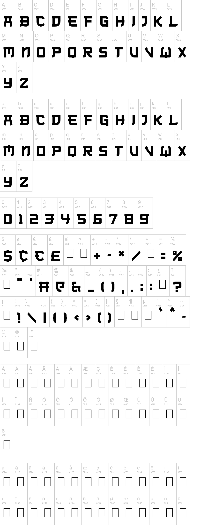 Neo Tech 字体字形表