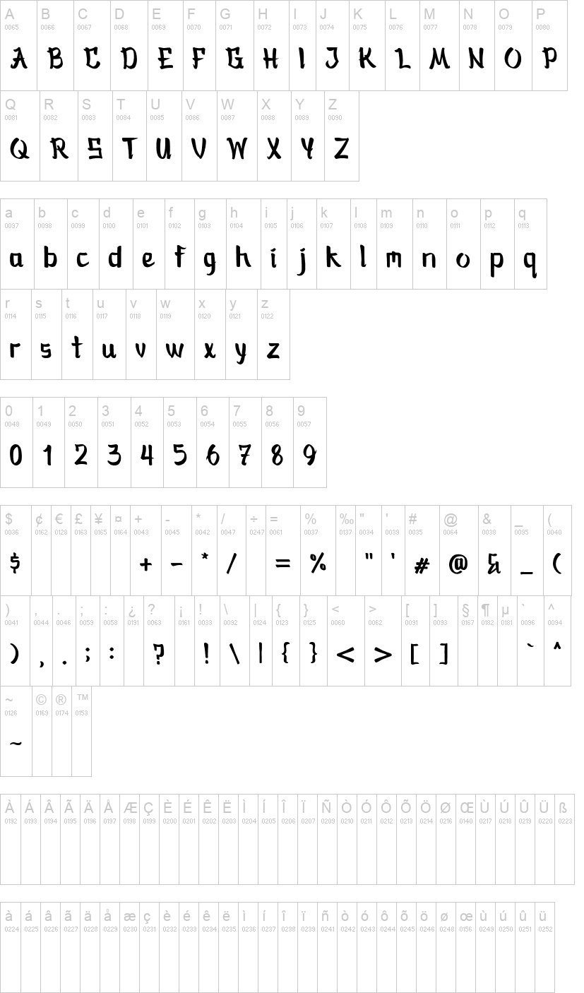 Bankai 字体字形表