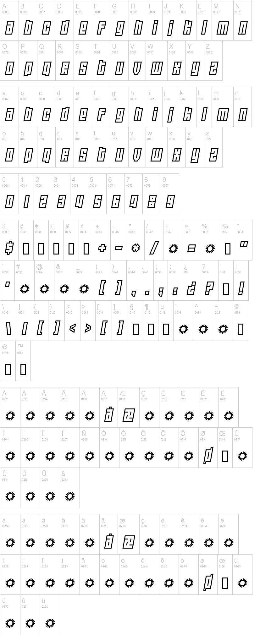 Wide Awake 字体字形表