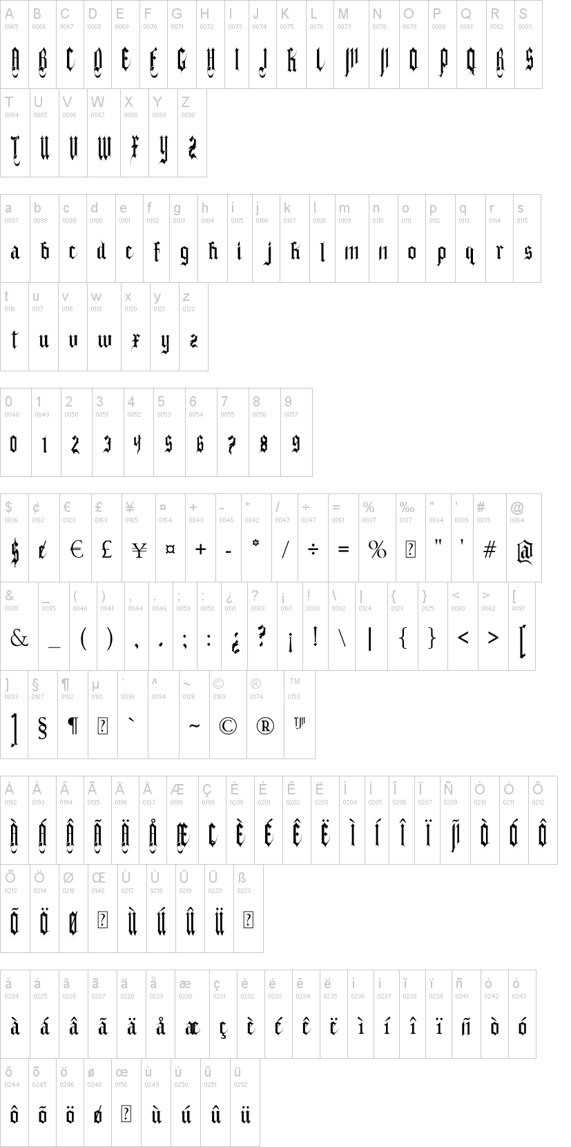 Gothferatu 字体字形表