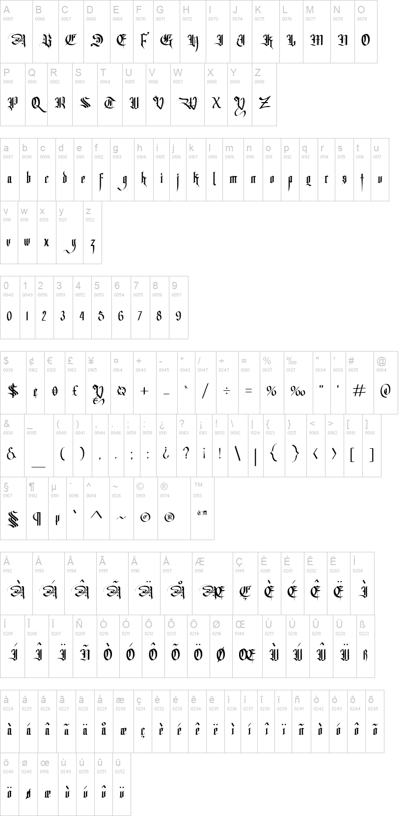 Tisk 字体字形表