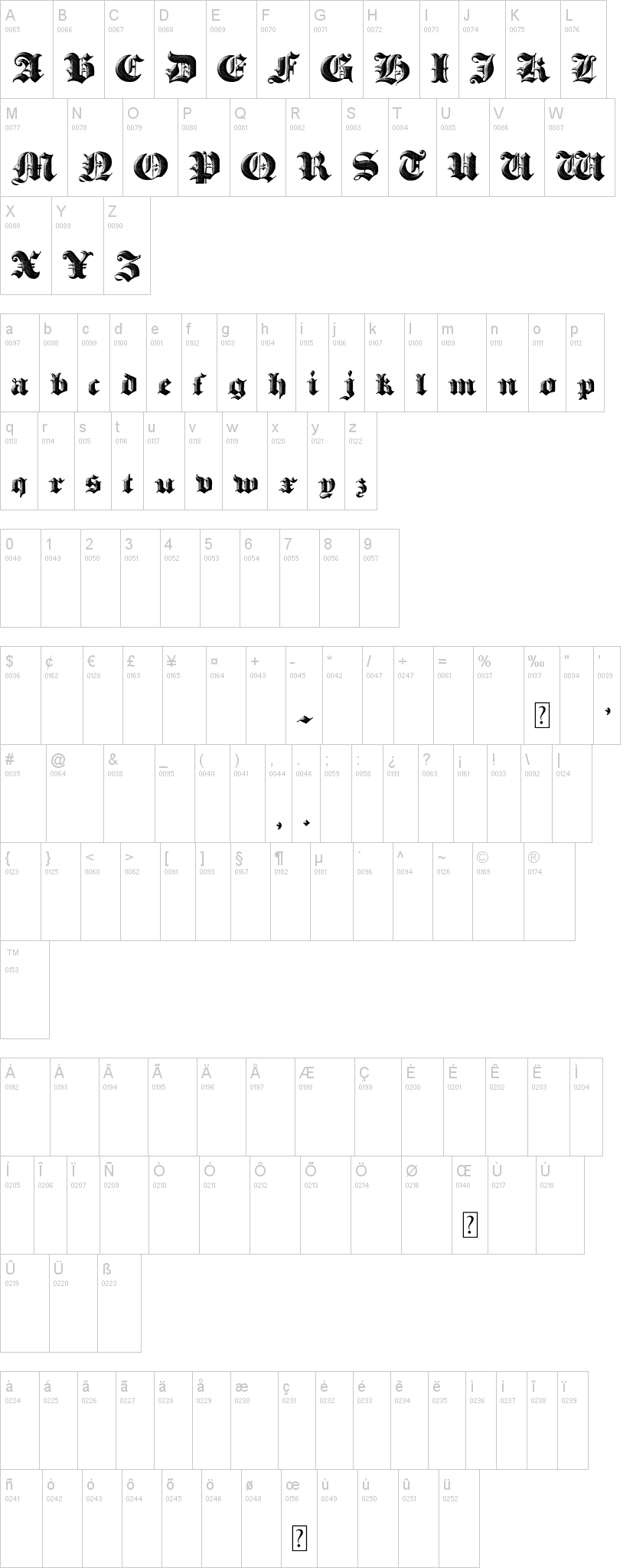 Heavy Gothik 字体字形表