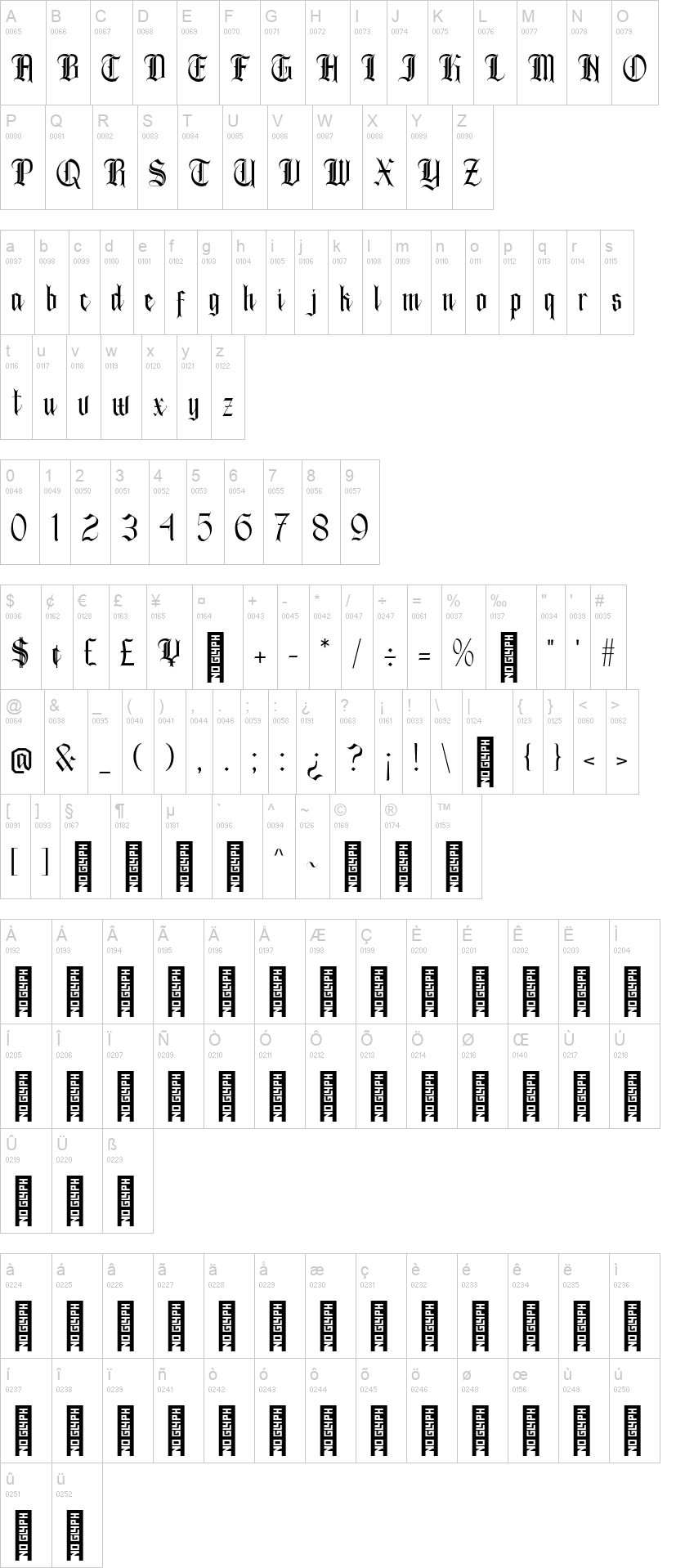 Ghosthey 字体字形表