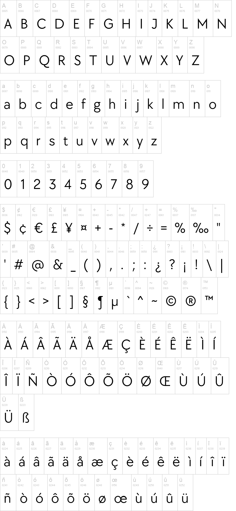 TT Chocolates 字体字形表