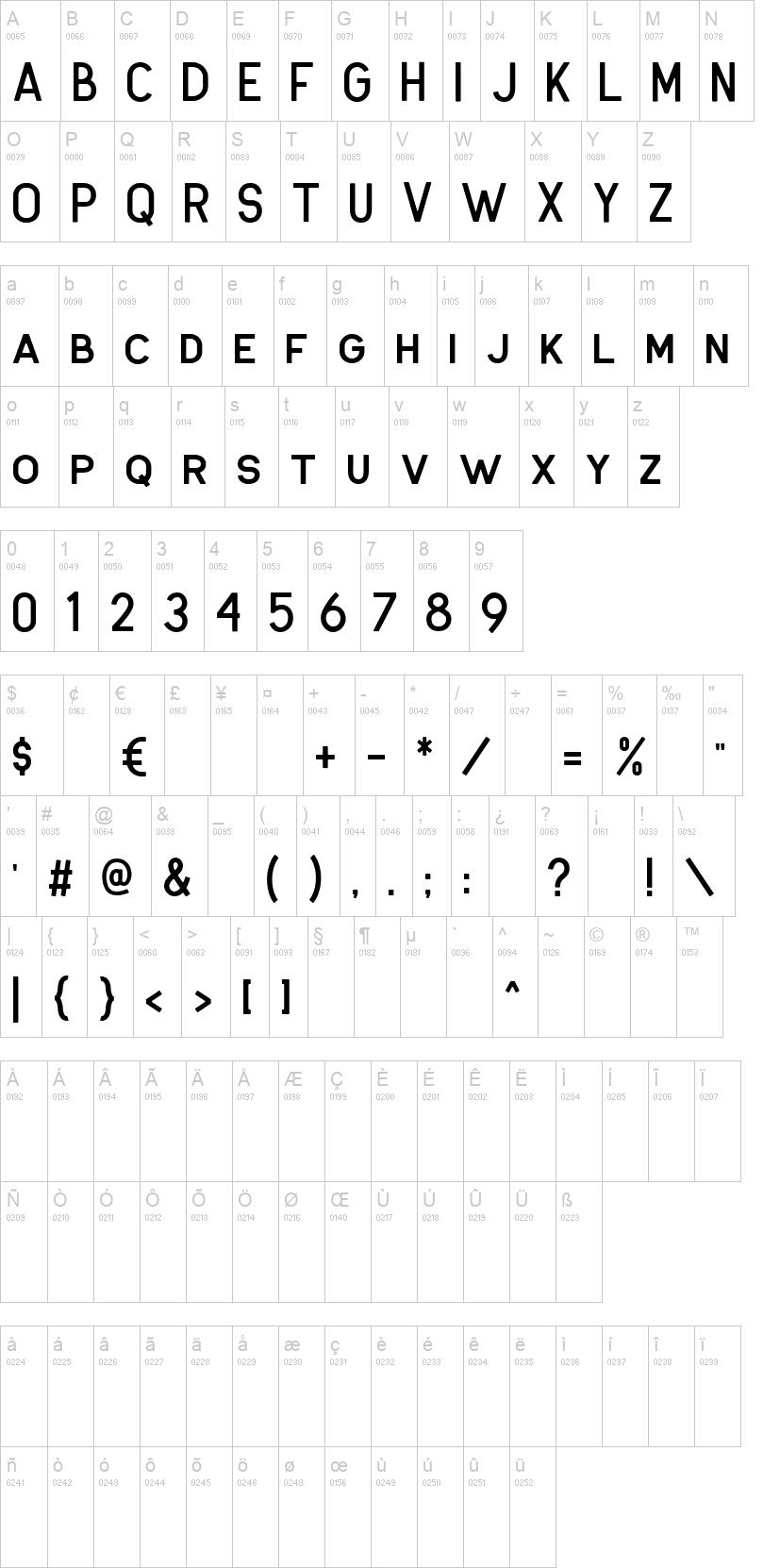 Antone 字体字形表