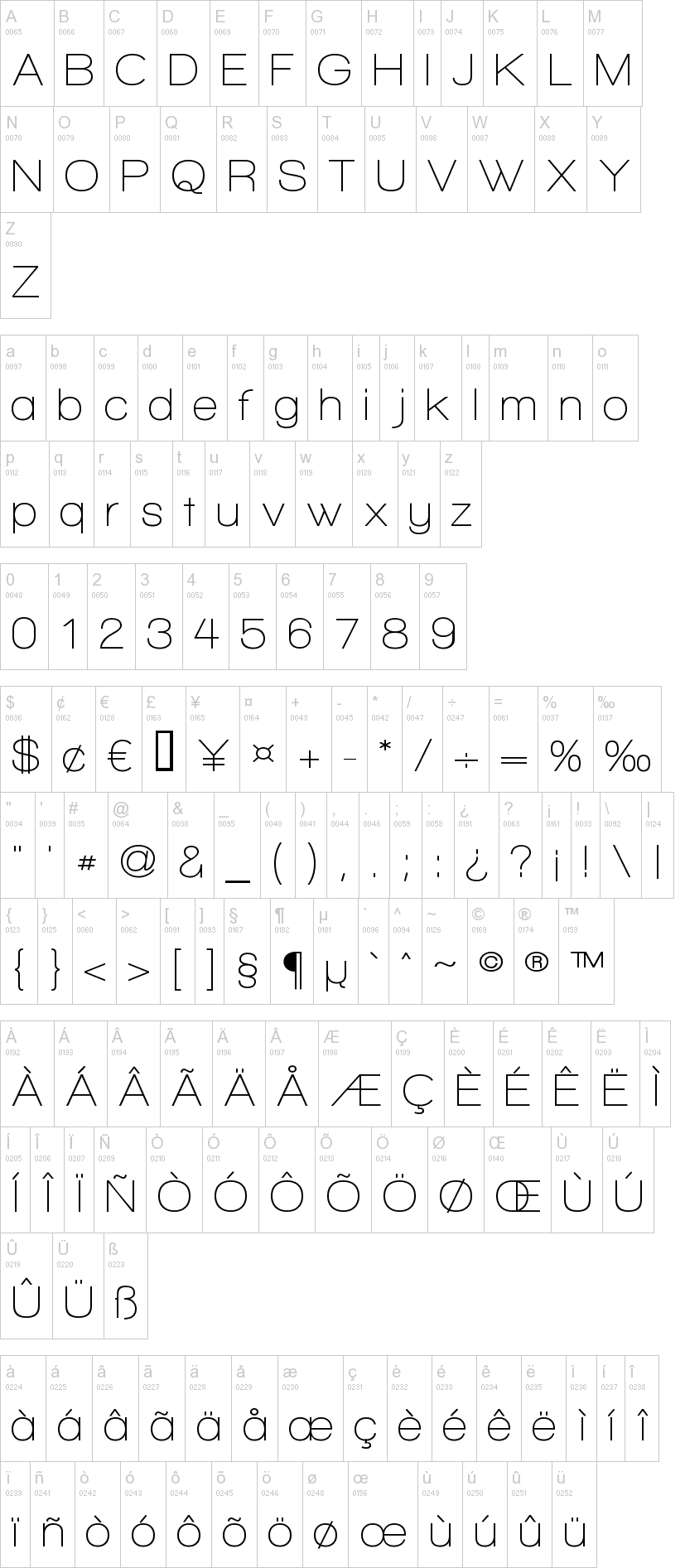 Walkway 字体字形表