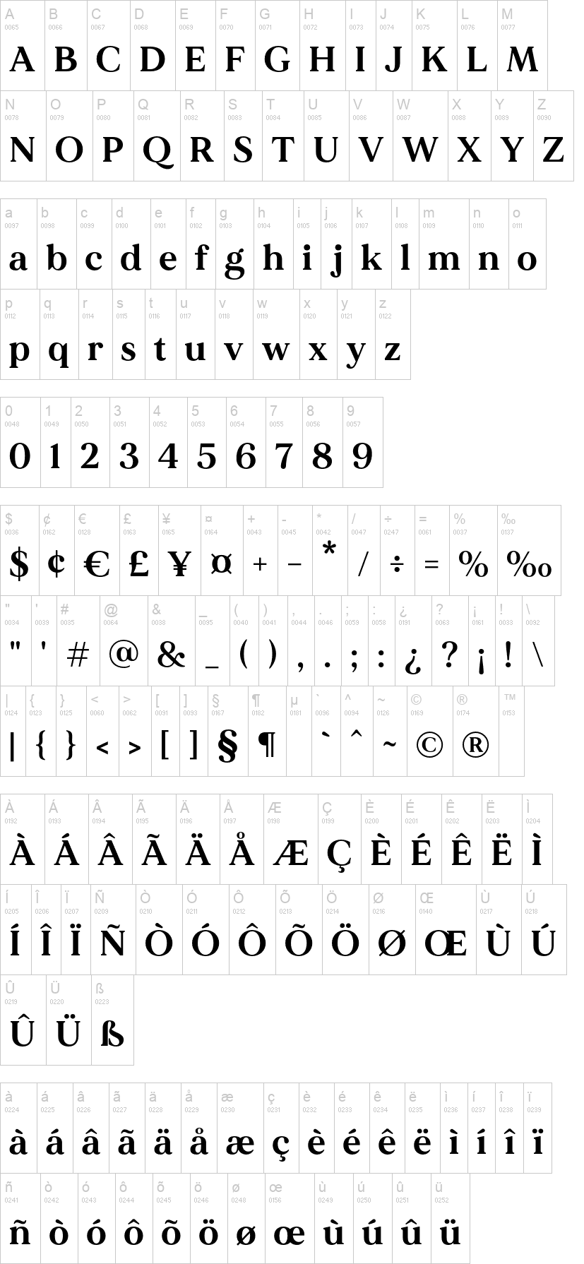 MADE Mirage 字体字形表