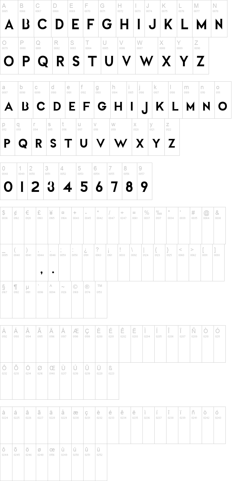 Arena Of God 字体字形表
