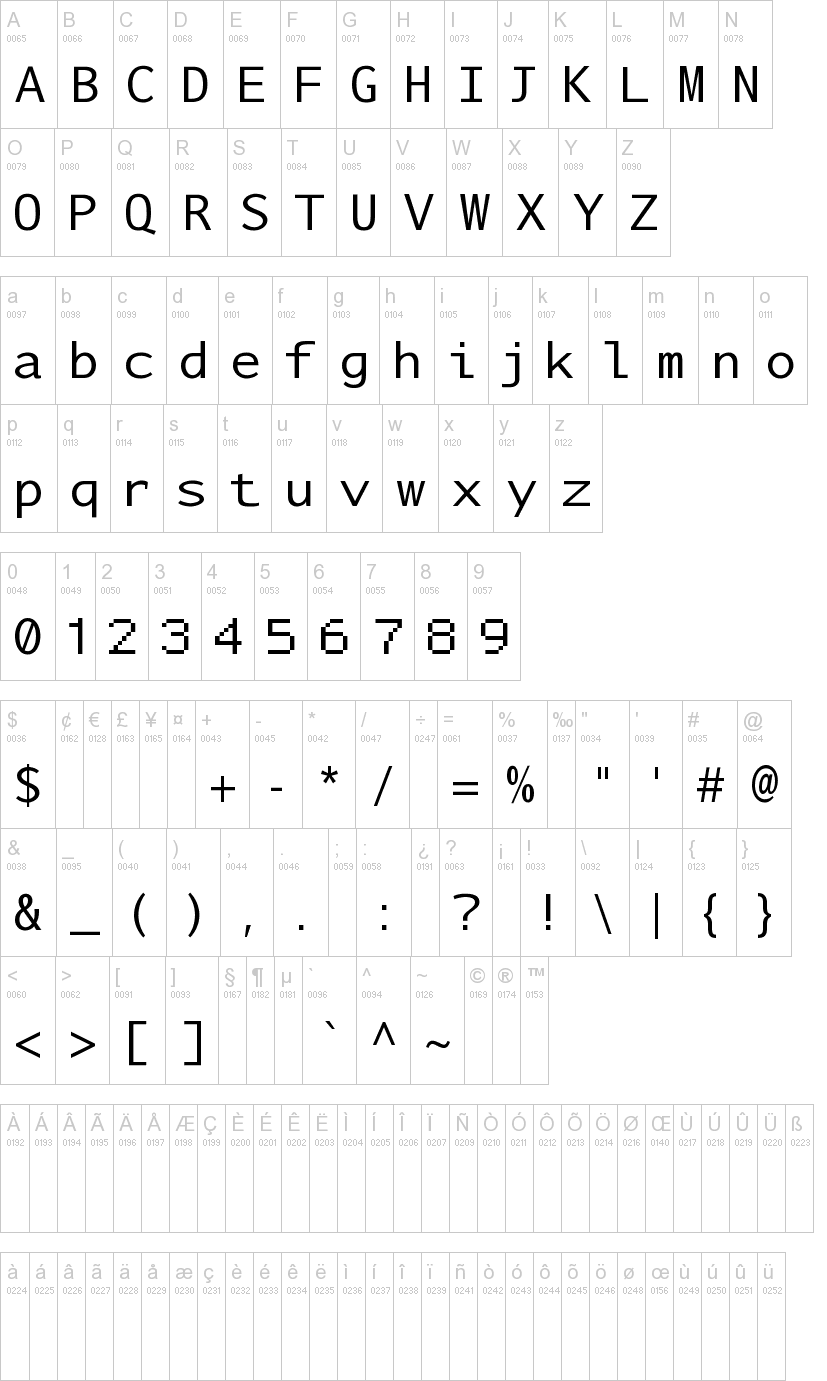 Nu Sans Mono 字体字形表