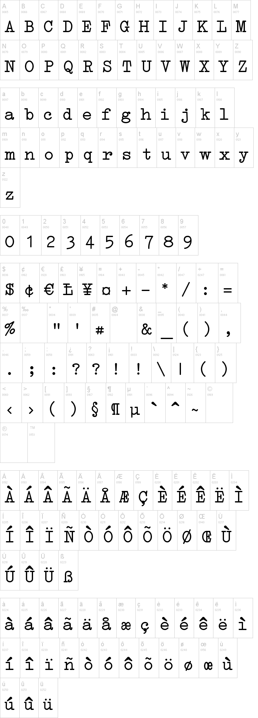 Erika Type 字体字形表