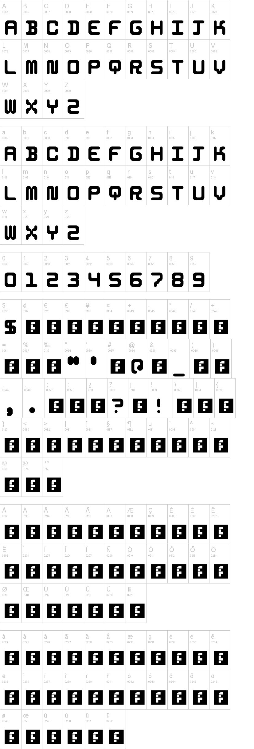 5 Identification Mono 字体字形表