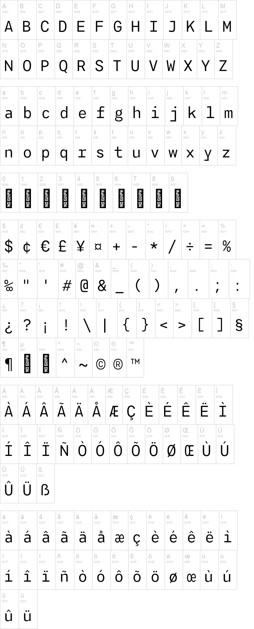 Agyx Mono 字体字形表
