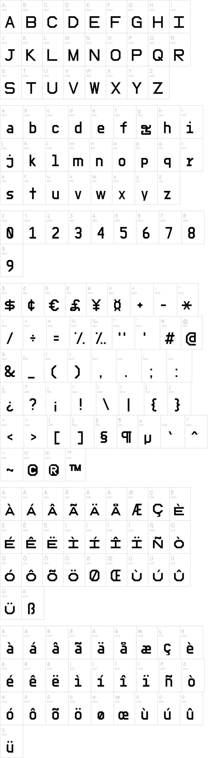 Retra Console 字体字形表