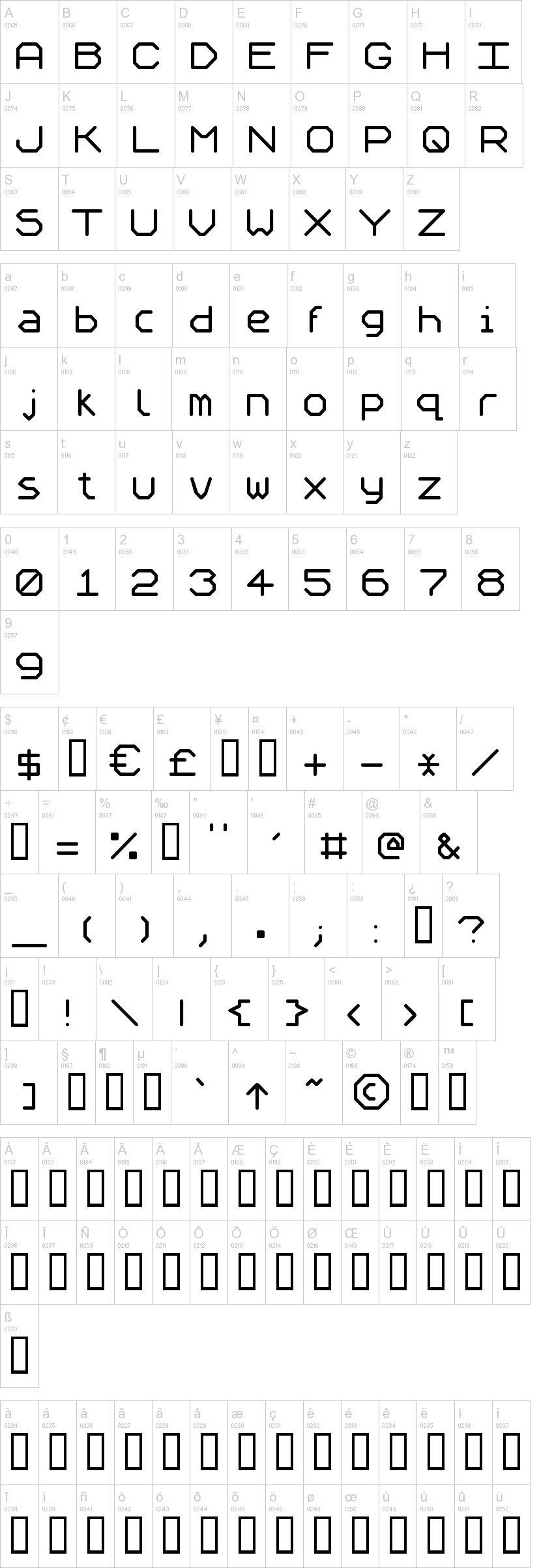 Speculum 字体字形表