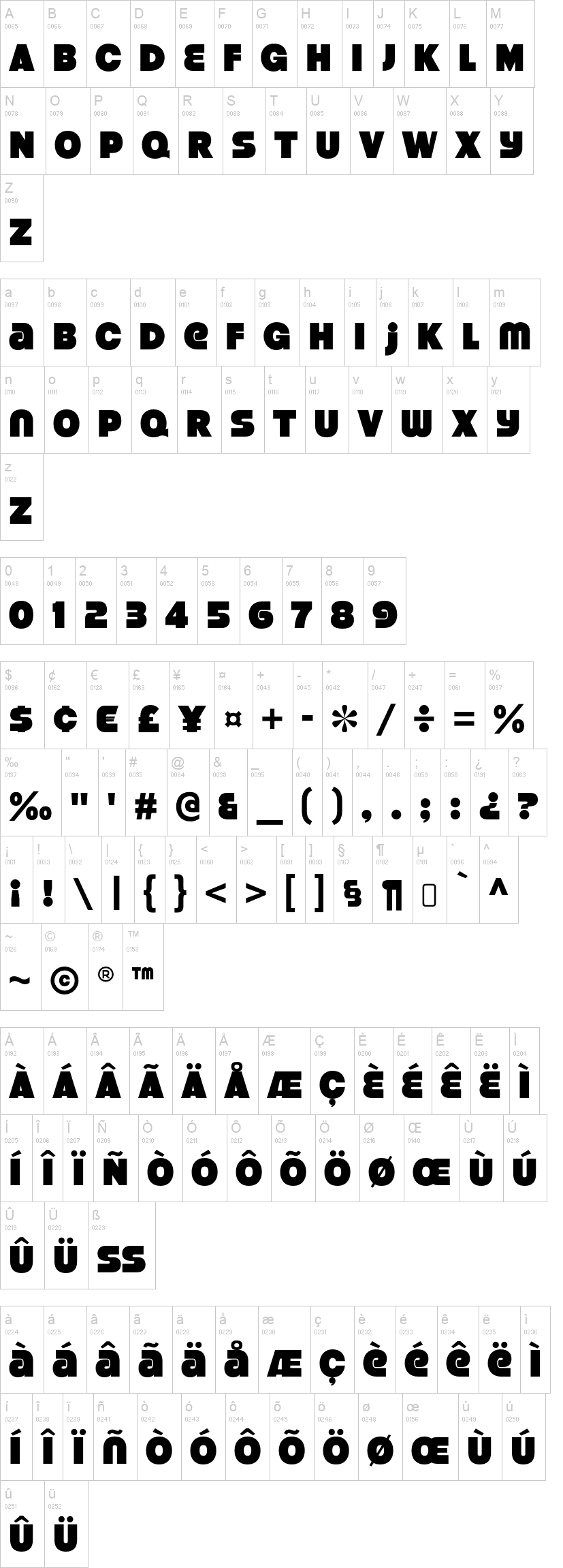 Strenuous 字体字形表