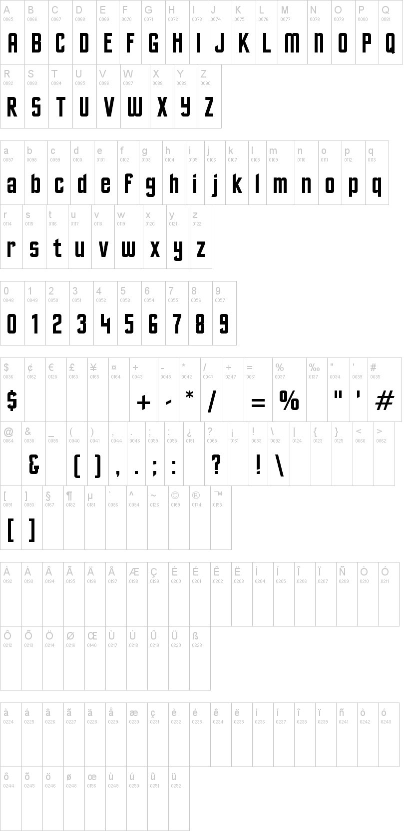 Excelsior Sans 字体字形表