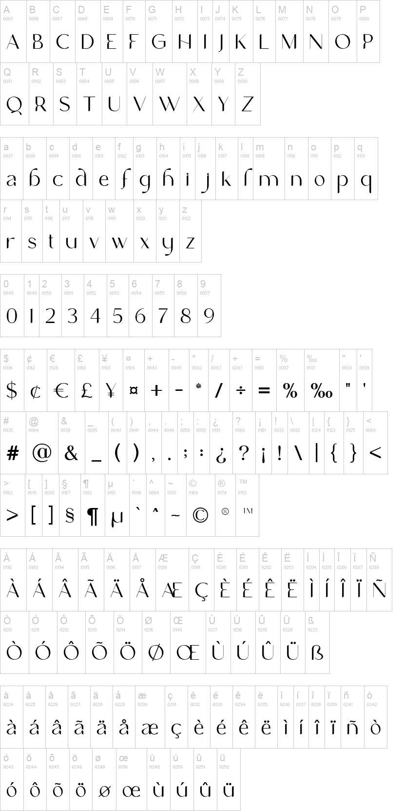 NCL Gasdrifo 字体字形表