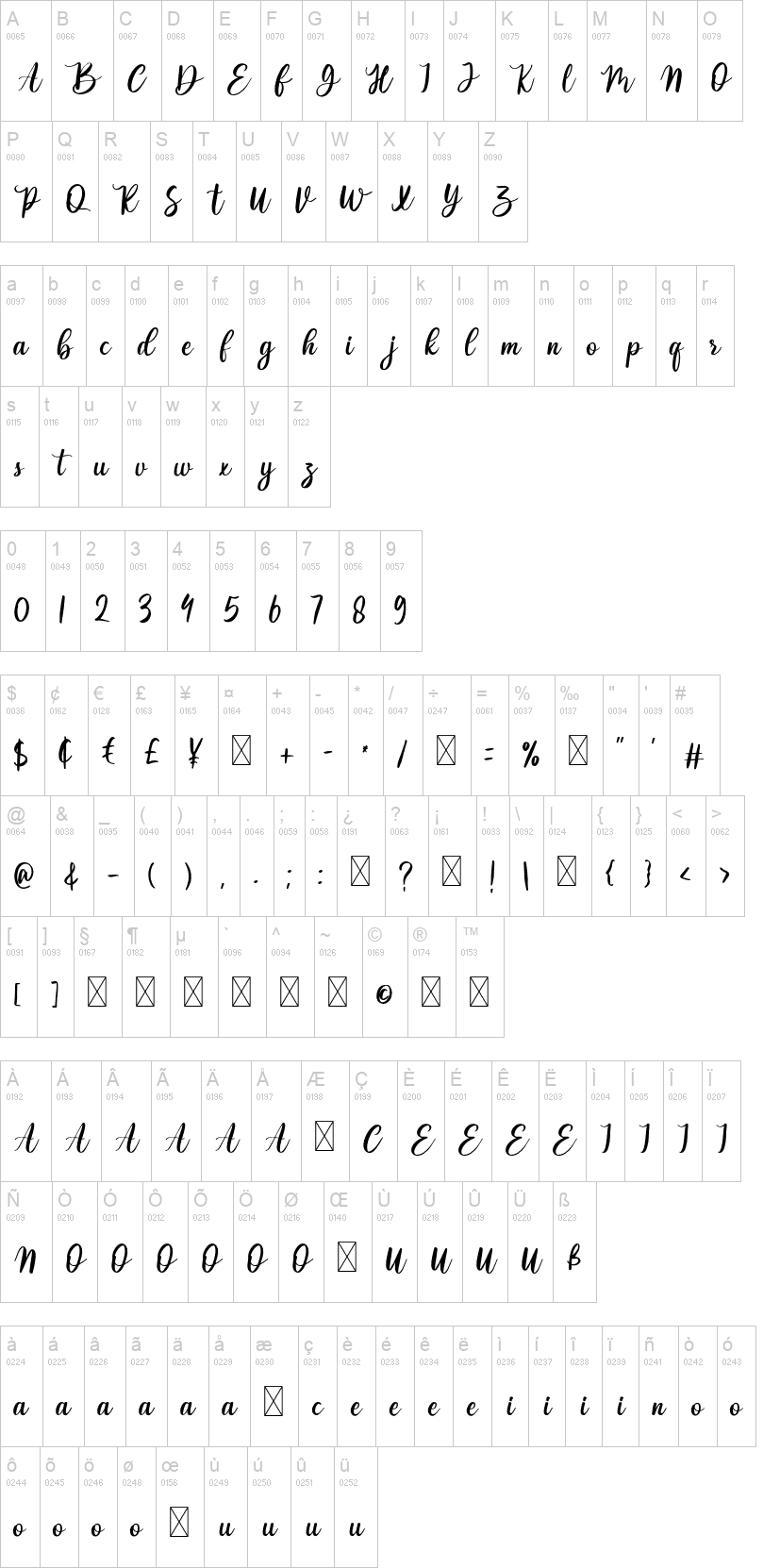 Valentime 字体字形表
