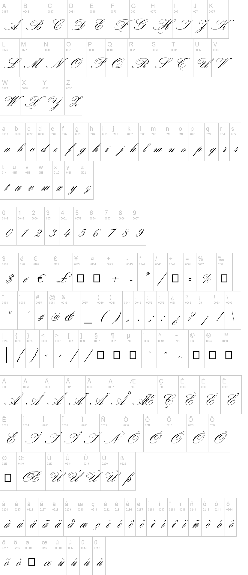Classique Script 字体字形表