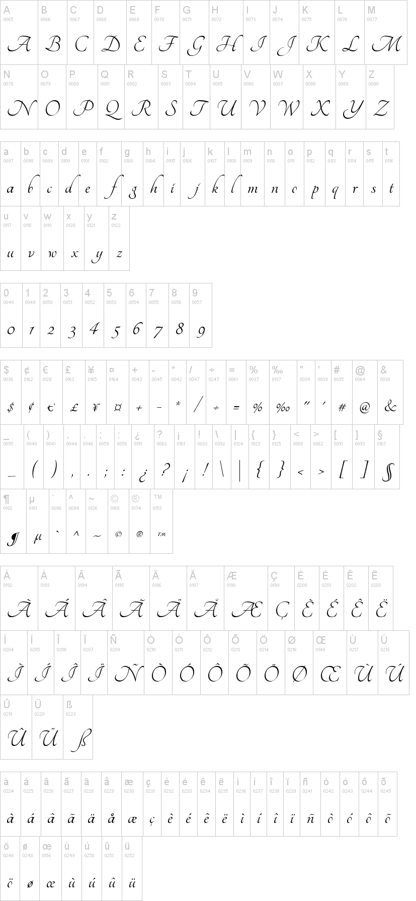 Tangerine 字体字形表