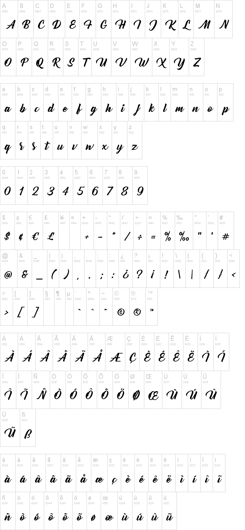 Bernadette 字体字形表