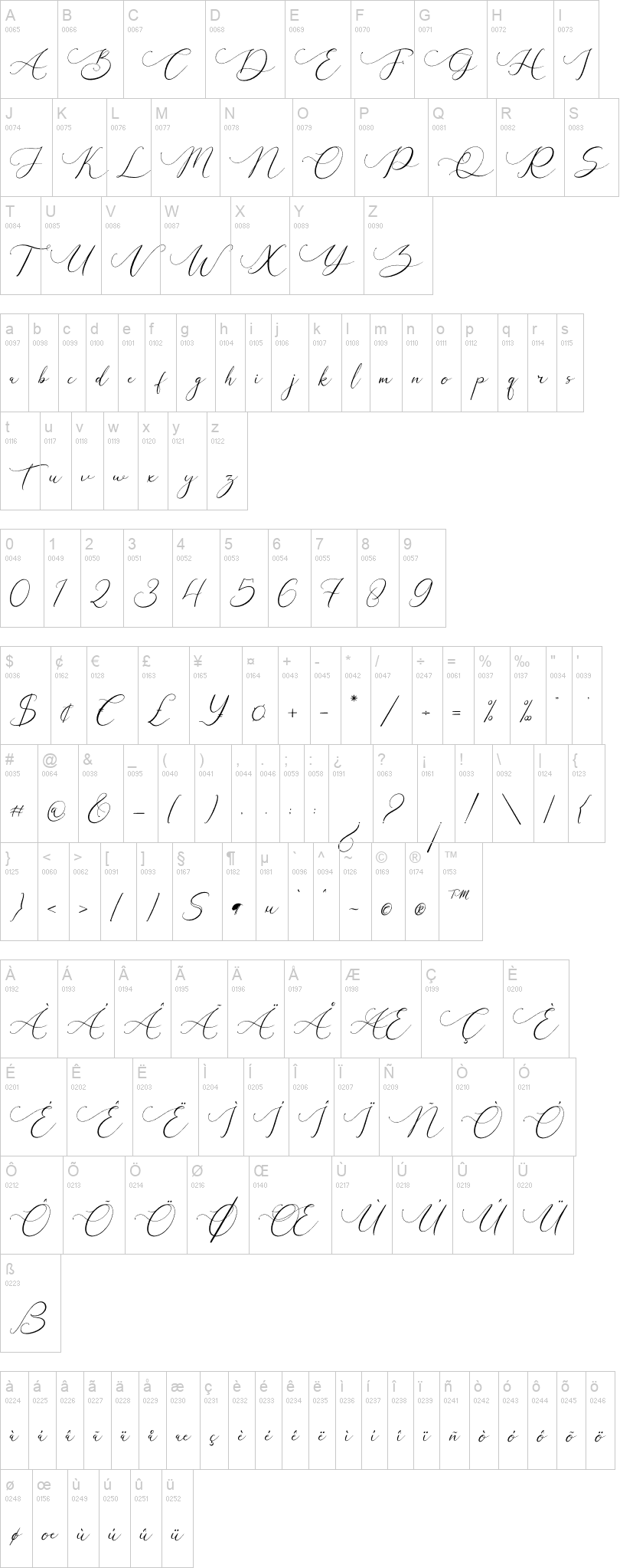 Galteniya 字体字形表