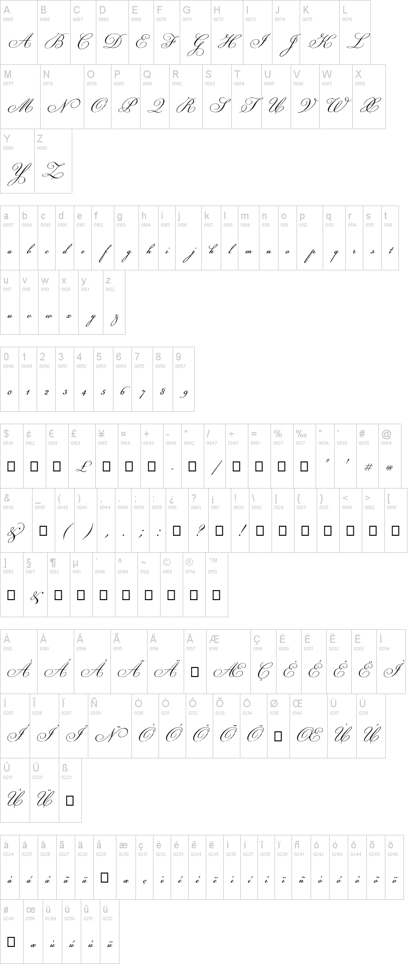 Champignon 字体字形表
