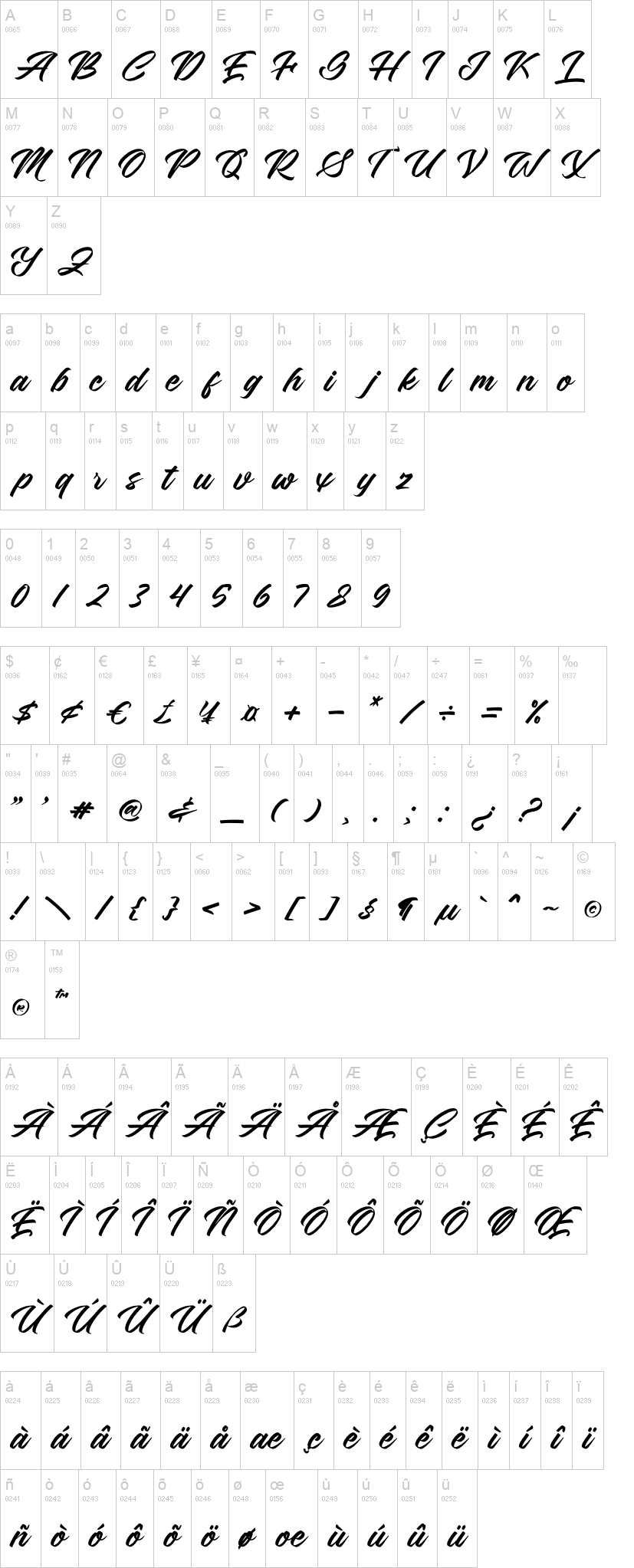 Barty Stones 字体字形表