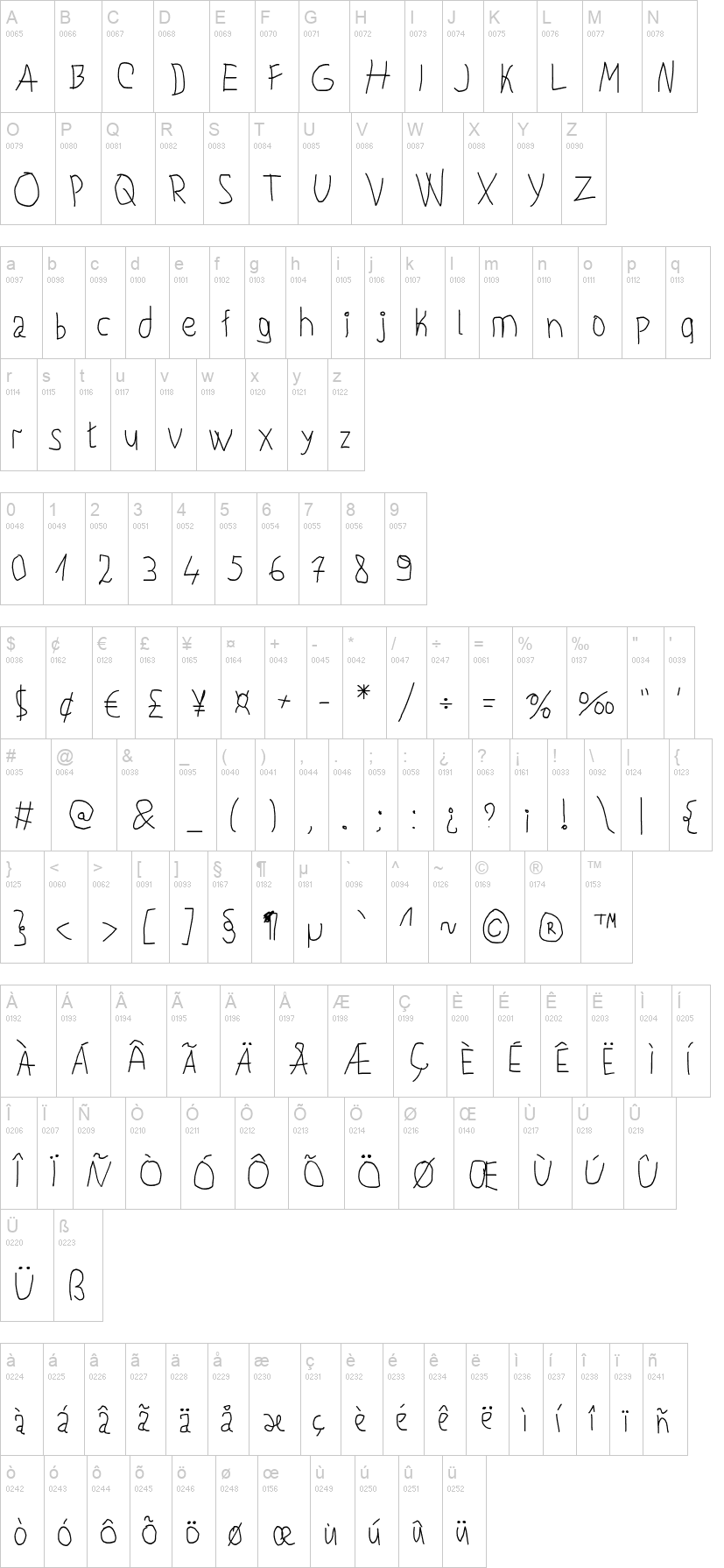 First Time Writing! 字体字形表