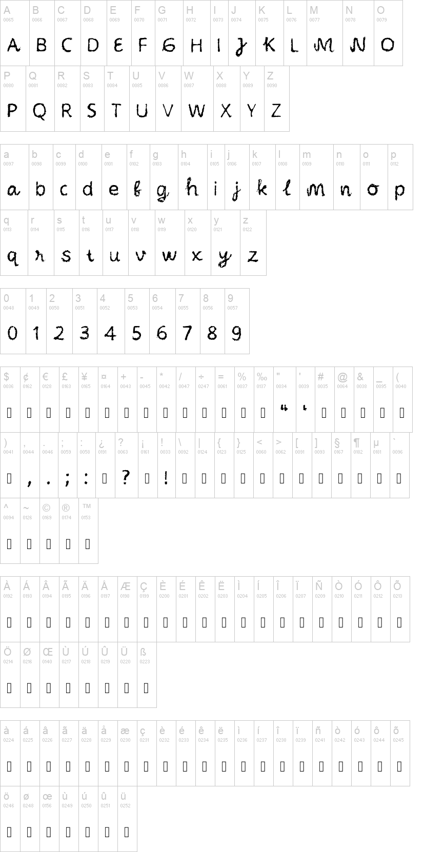 Marisas Pencil Handwriting 字体字形表
