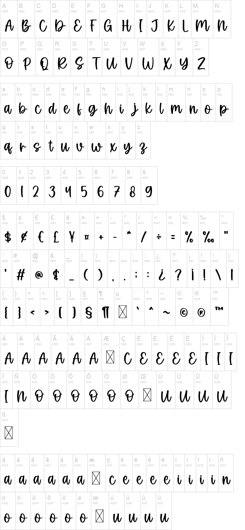 Candy Cane 字体字形表