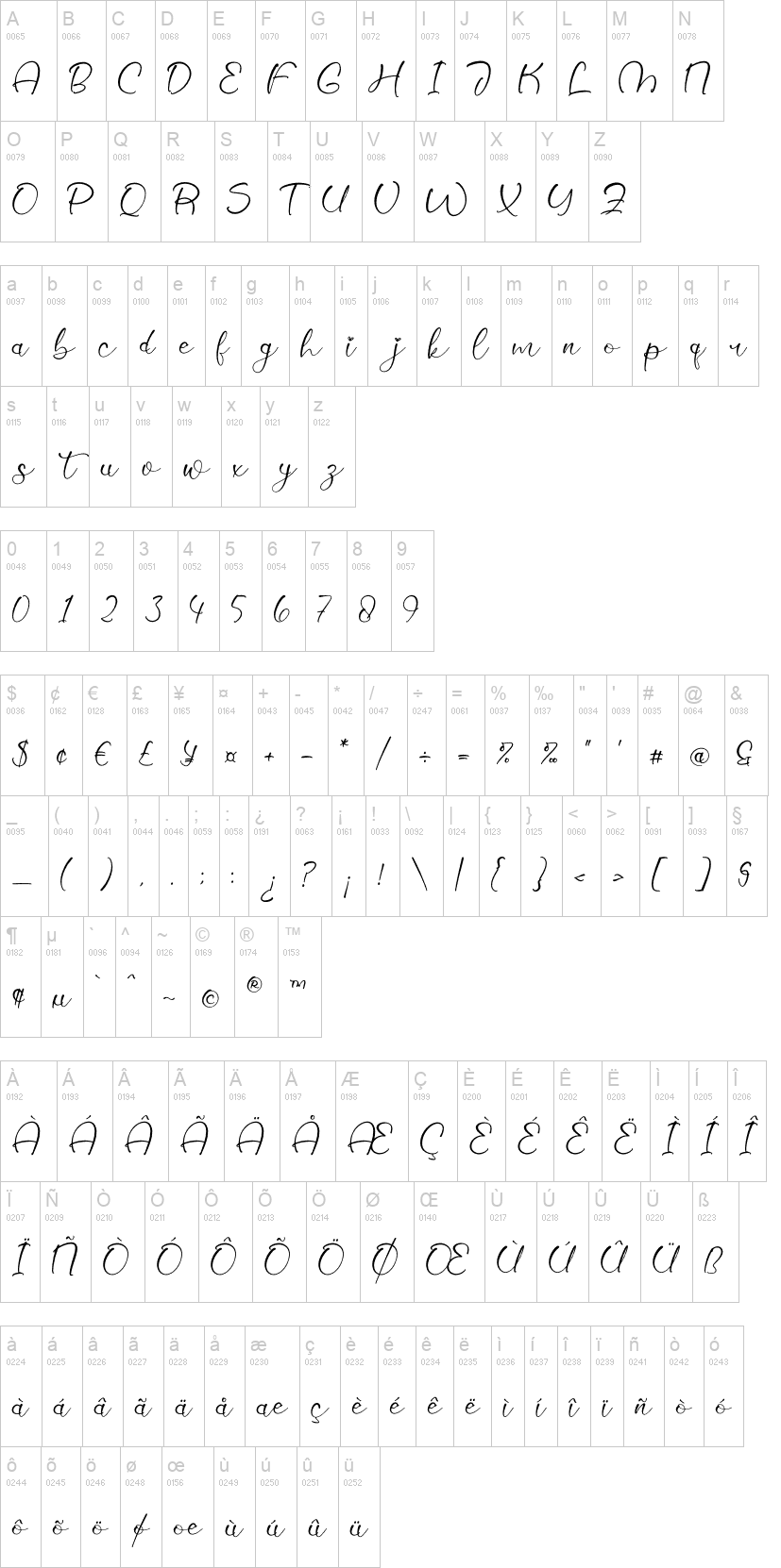 Tonia Mone 字体字形表