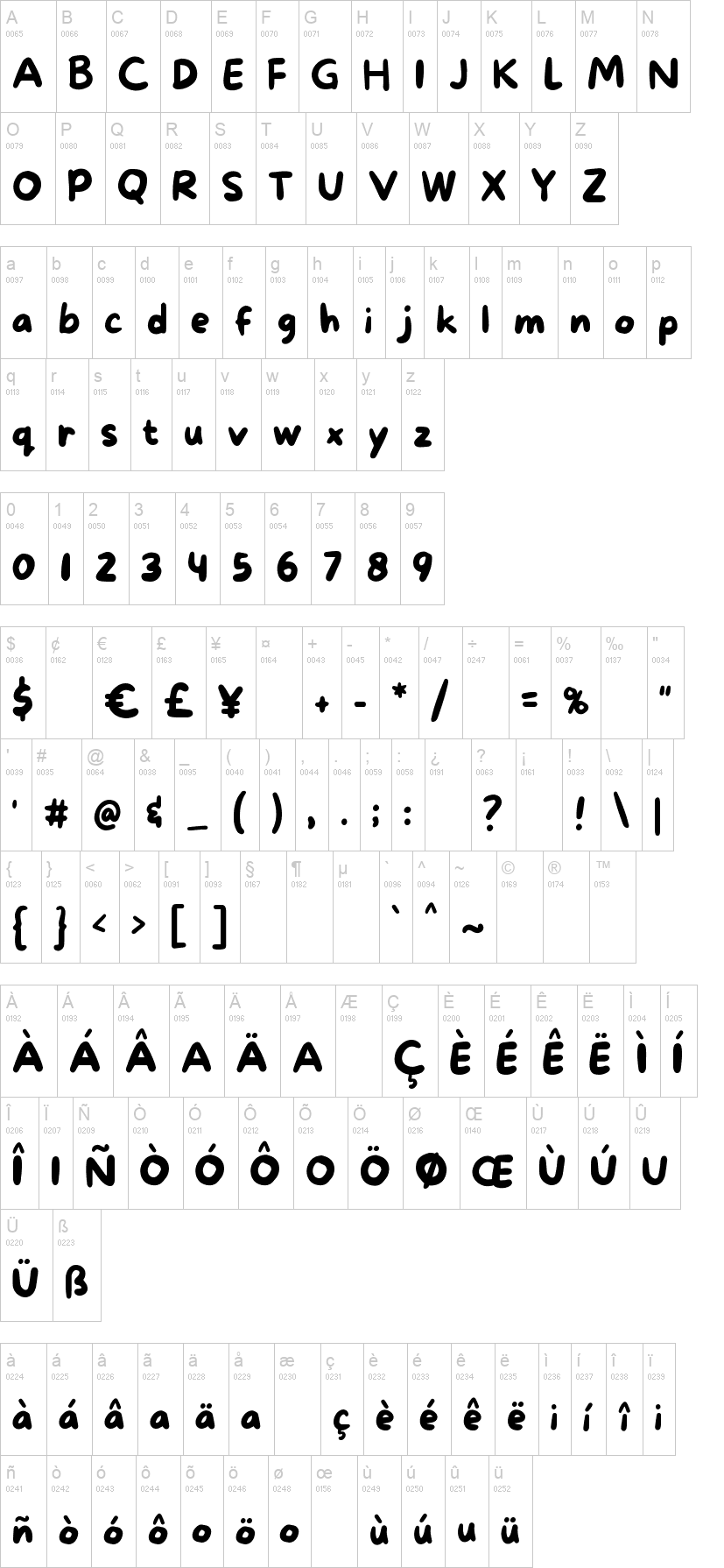 More Sugar 字体字形表