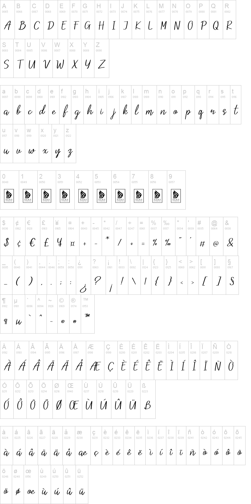 Identic Partner Script 字体字形表