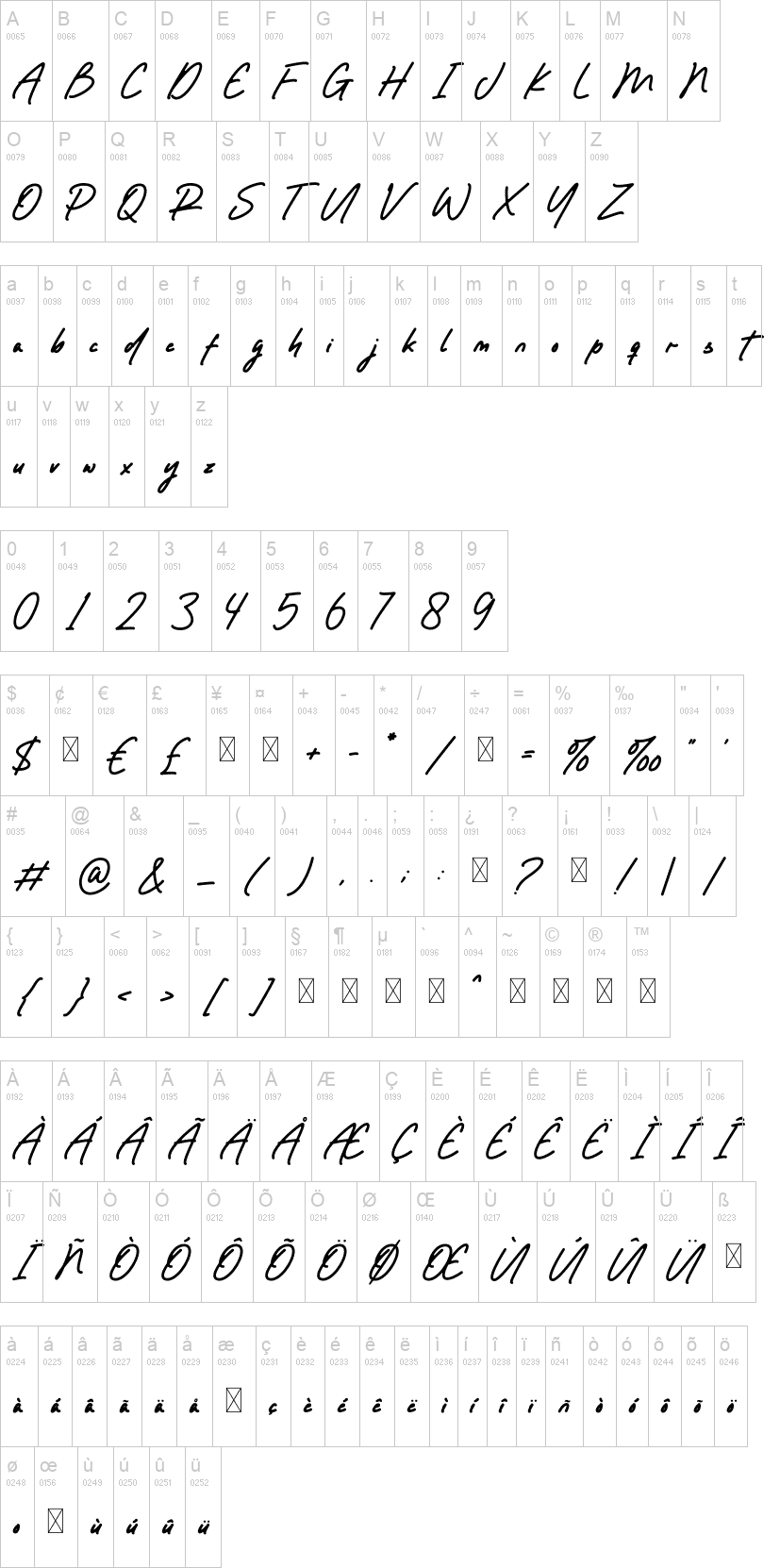 Mortega 字体字形表