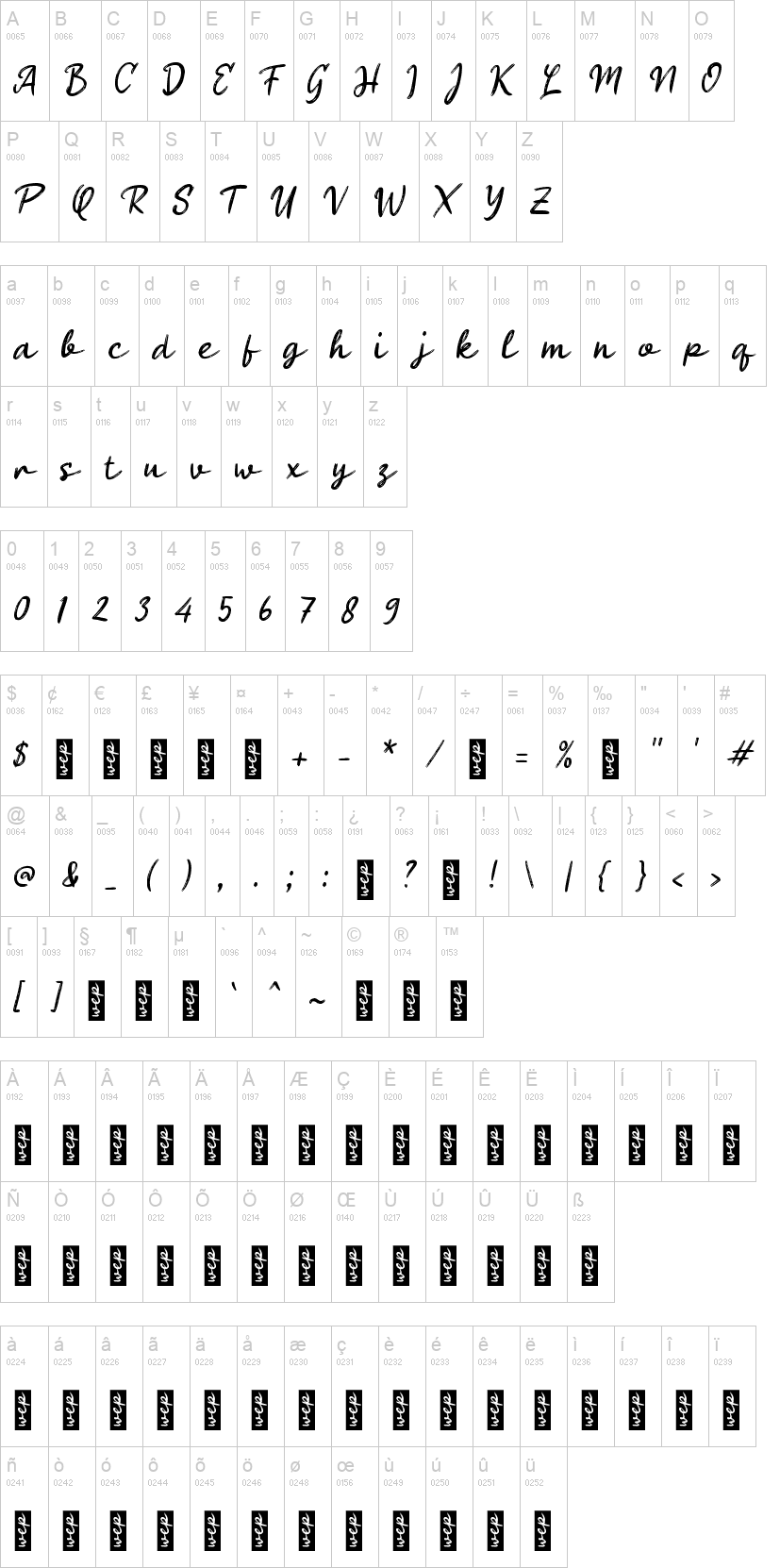g Gelas Kaca 字体字形表