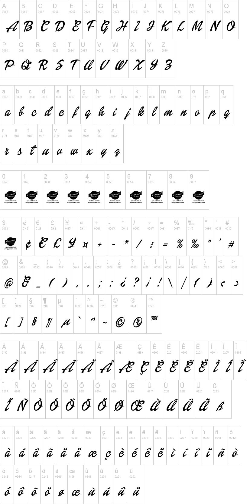 Dollie Script 字体字形表