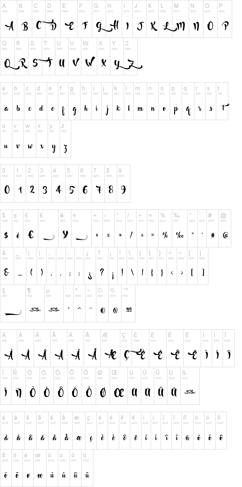Lost in Wild 字体字形表